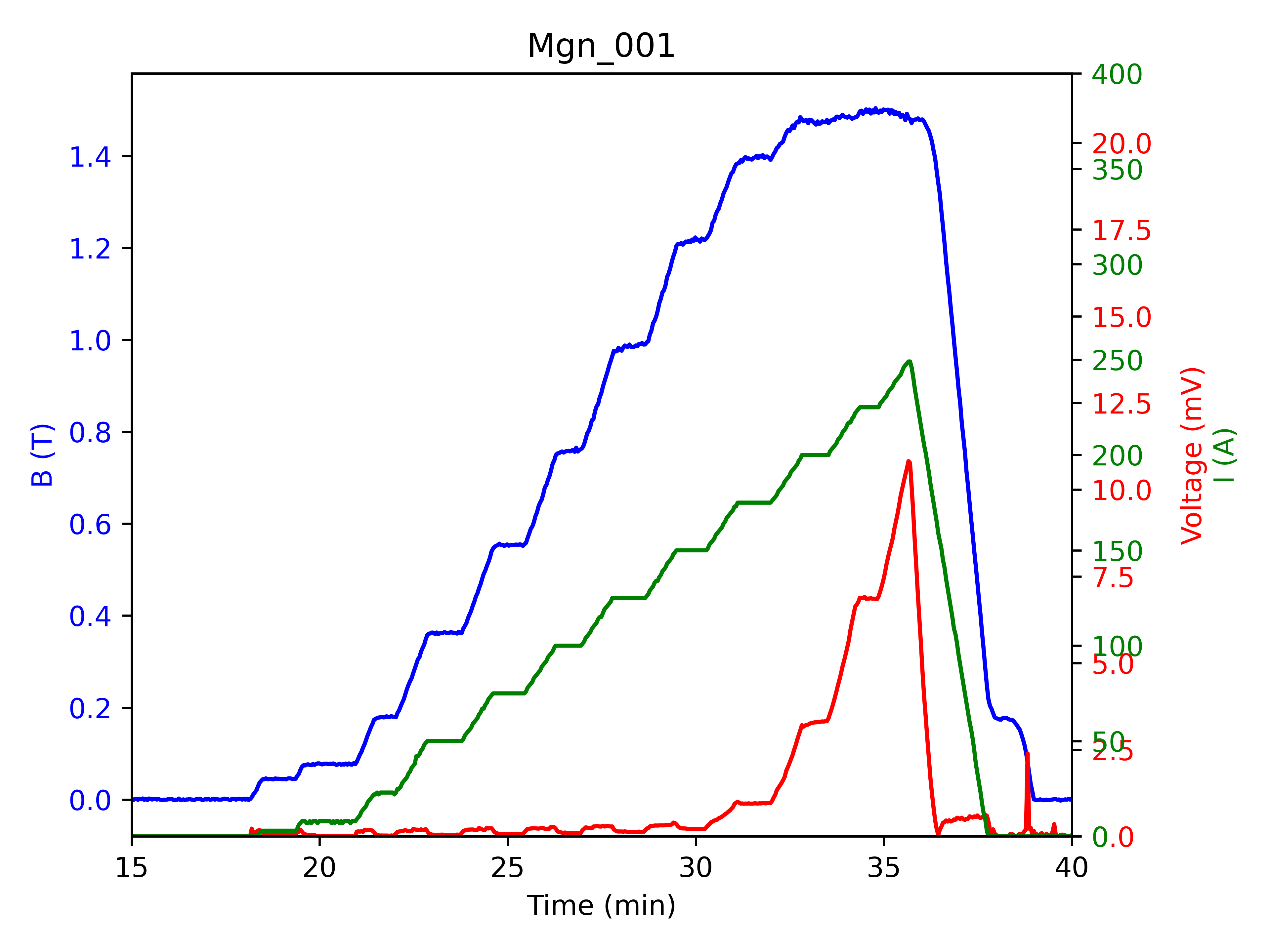 Mgn_001 1.png